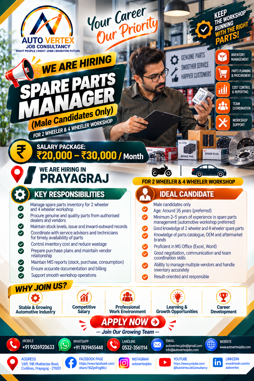 Workshop job opportunity