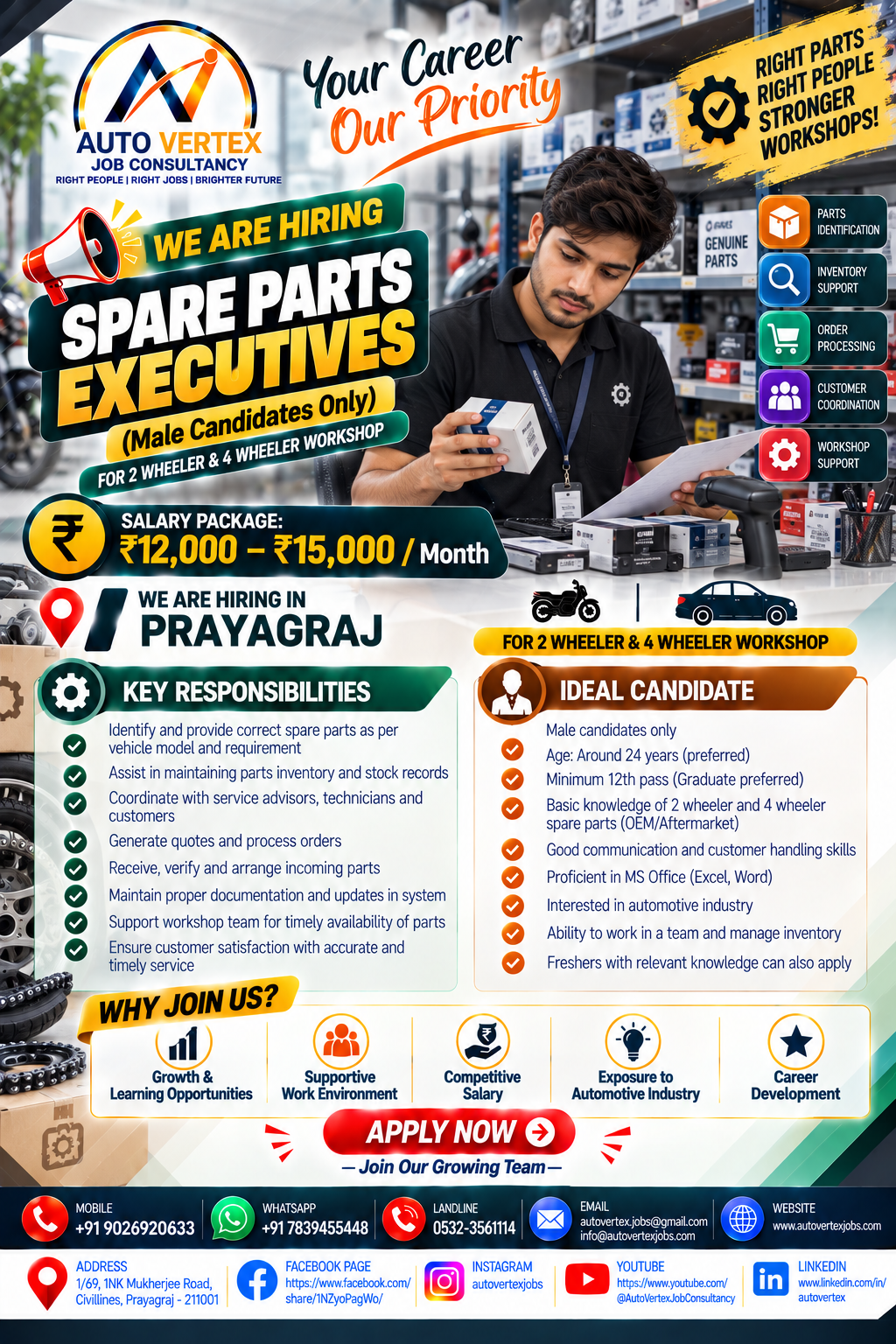 Service department opportunity