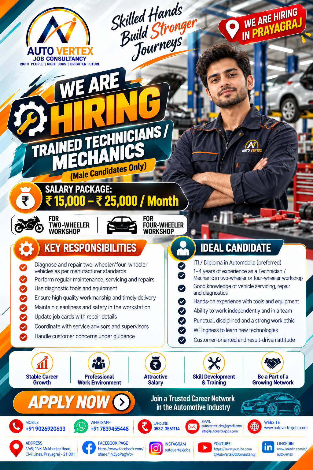 Automotive workshop opportunity