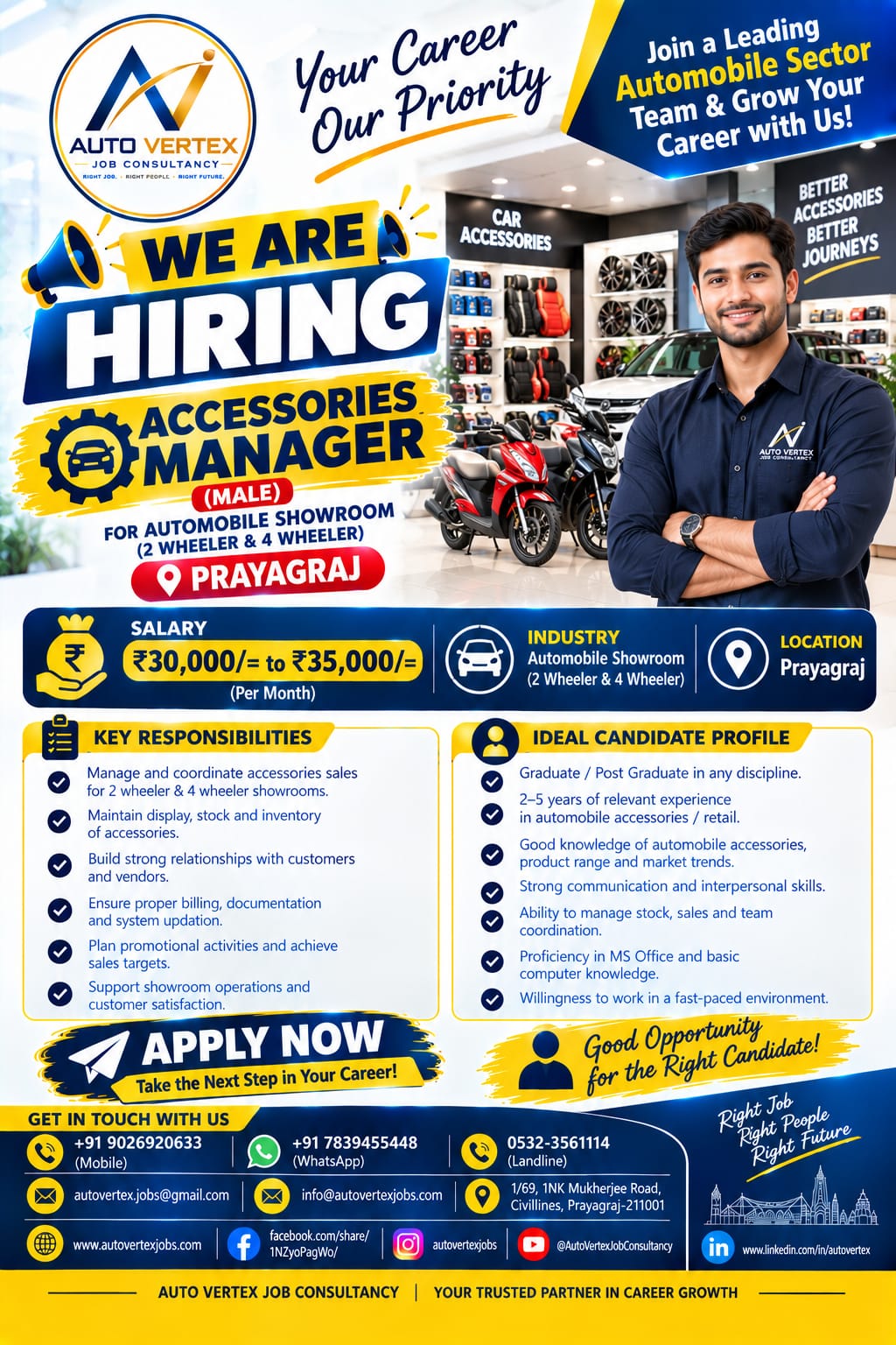 Automotive sales opportunity
